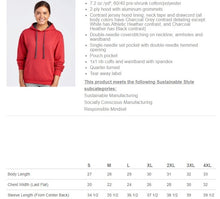 Load image into Gallery viewer, Randi&#39;s Warriors JOY DOES NOT ... FRUIT OF THE LOOM Hooded Sweatshirts
